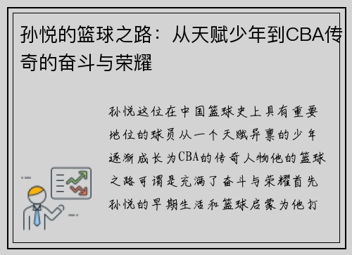 孙悦的篮球之路：从天赋少年到CBA传奇的奋斗与荣耀